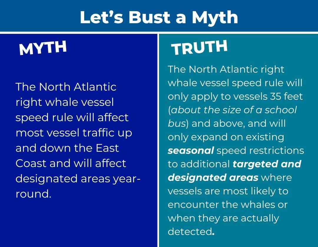NARW Myth-Busted Graphic